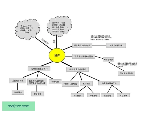 五人团队围绕我展开的策略博弈与心理攻防全记录纪实解析深度复盘